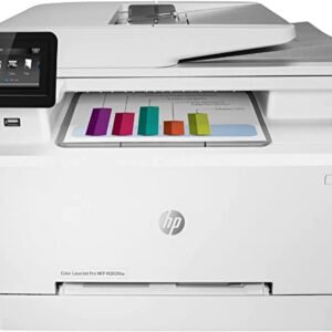 HP Color LaserJet Pro M283fdw Wireless All-in-One Laser Printer (7KW75A)